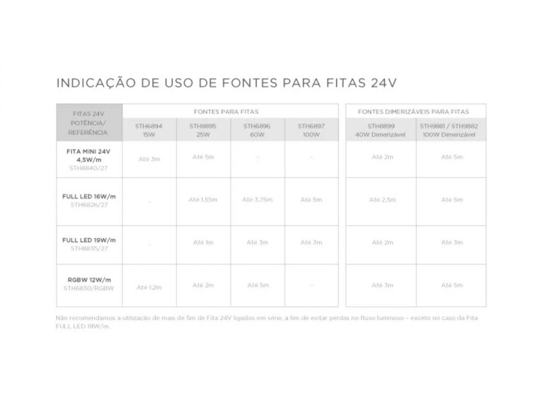 Fonte 24V Stella Dimerizável 4,16A 100 Watts 220V IP20 STH9882
