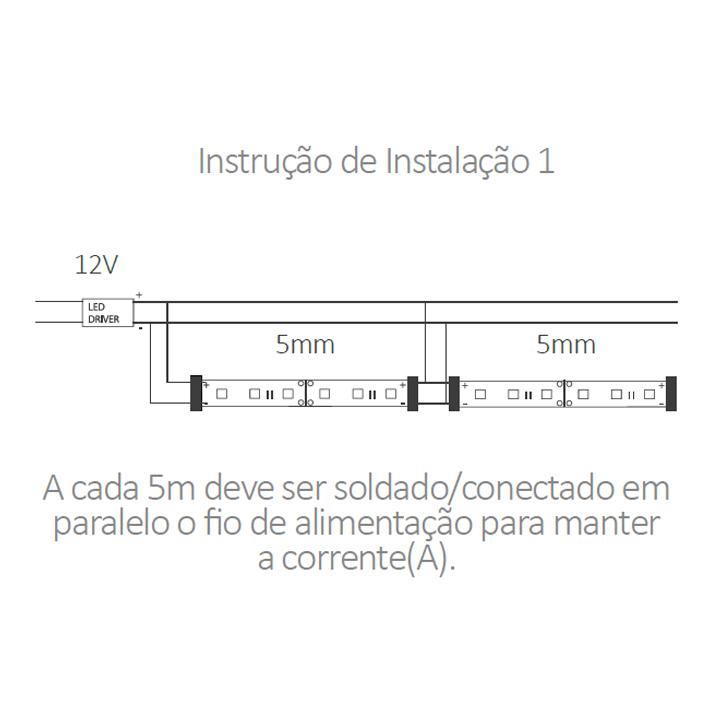 Fita de LED Mundial 12 watts/mt 2700K IP65 12V (Rolo 5 metros) ML-0045
