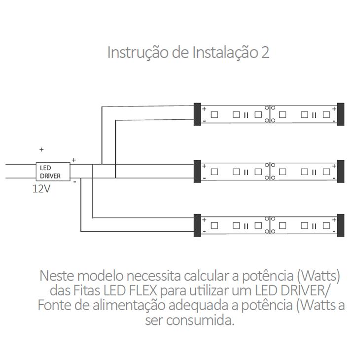Fita de LED Mundial 12 watts/mt 2700K IP65 12V (Rolo 5 metros) ML-0045