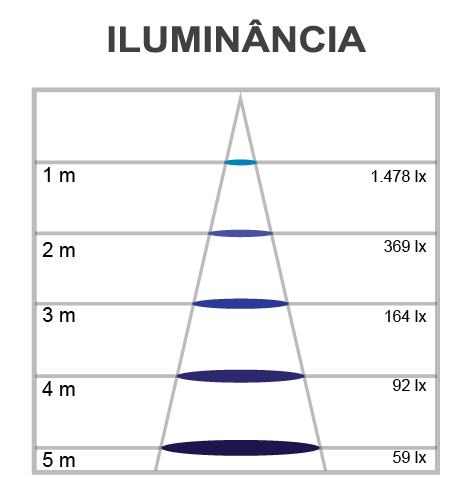 Lâmpada LED Mundial AR70 GU10 4,8 watts 2700K 12° Bivolt ML-0173