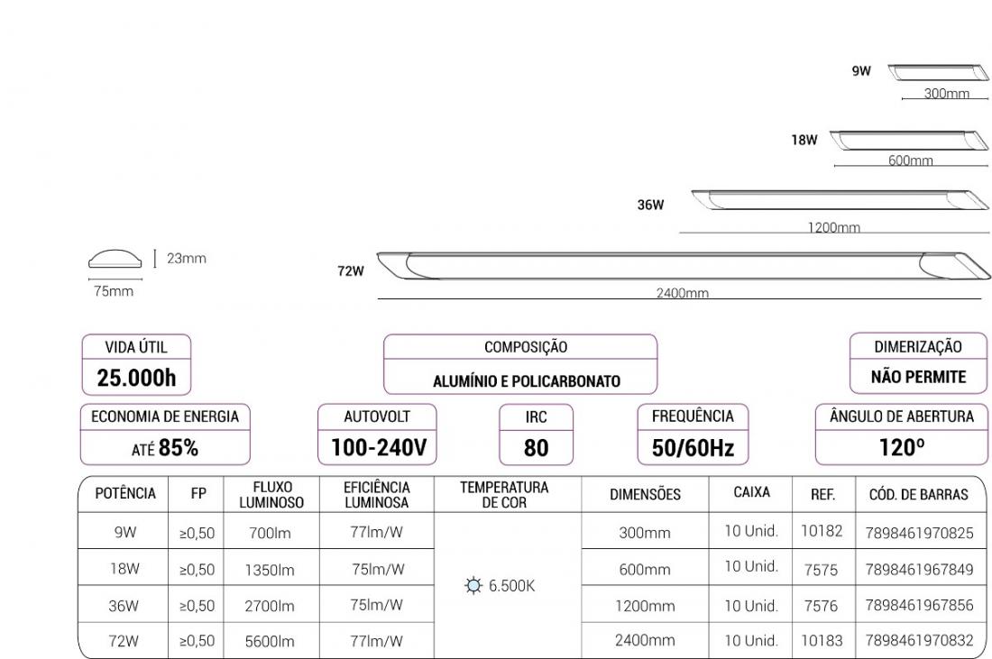 Luminária Slim Demiled 72 watts 2000mm 6500K Bivolt Branco 14391