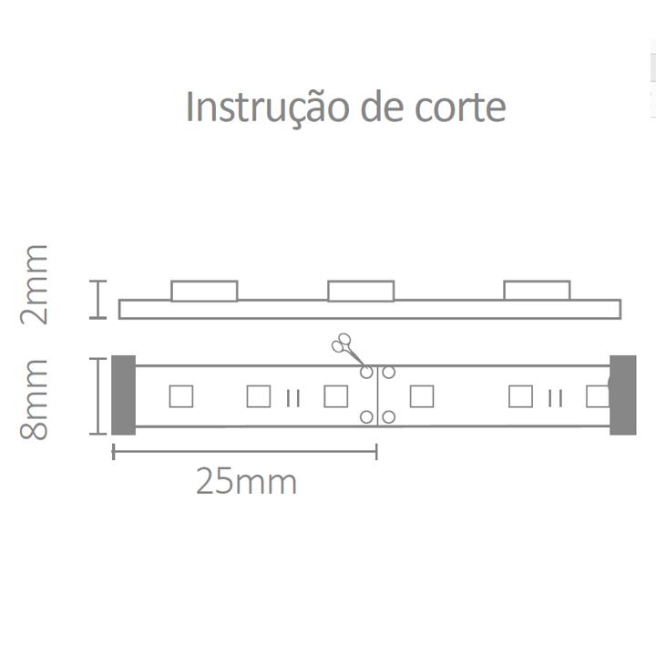 Fita de LED Flex Ultra Mundial 12 watts/mt IRC90 120leds 3000K IP20 12V (Rolo 5 metros) ML-0042