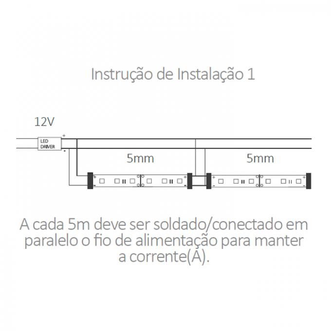 Fita de LED Mundial 12 watts/mt 2700K IP65 12V (Rolo 5 metros) ML-0045