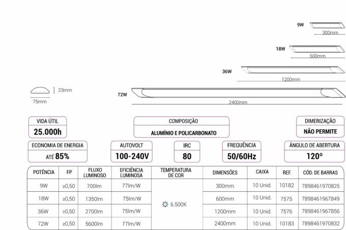 Luminária Slim Demiled 72 watts 2000mm 6500K Bivolt Branco 14391