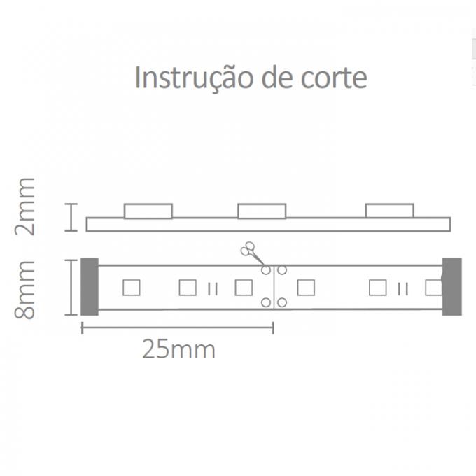 Fita de LED Flex Ultra Mundial 12 watts/mt IRC90 120leds 3000K IP20 12V (Rolo 5 metros) ML-0042