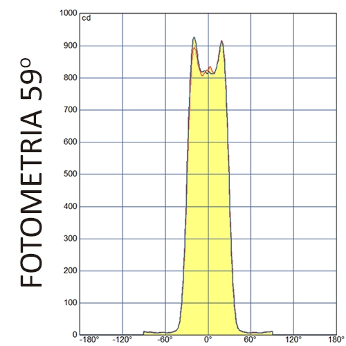 Espeto Direct Light Spotled Direcional 7,6 watts Bivolt 34° 2700K IRC90 IP66 DL EP2