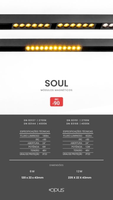 Módulo Magnético Opus LED Soul 12 watts 4000K 48V IRC90 24° IP20 235x22x43mm Preto OPS 83168