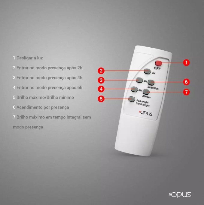 Luminária Solar para Poste Opus LED 150 watts IP66 500x235x70mm Preto OPS 81973