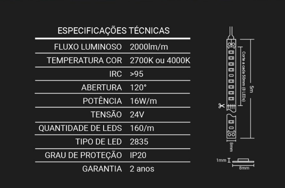 Fita de LED Opus 16 watts/m 24V 4000K 160 leds IP20 IRC95 8mm (Rolo 5 metros) OPS 85544
