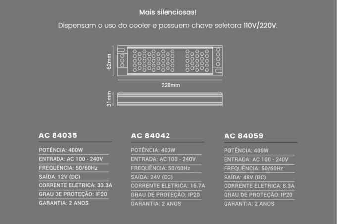 Fonte 12V Opus 360 Watts 30A IP20 Bivolt 228x62x31mm OPS 84035
