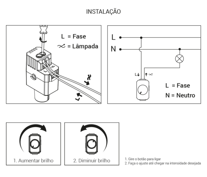 Dimmer Switch Opus LED Bivolt Policarbonato 60x37x21,5mm OPS 33457