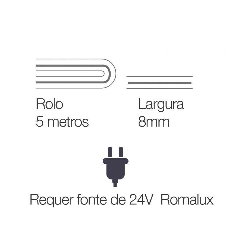 Fita de Led Romalux Cob 10 watts/mt 4000K 24V IP20 (Rolo de 5 Metros) 10148