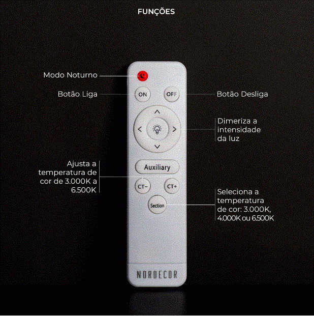 Plafon Nordecor Zony 36 watts Multitemperatura Branco  Ø500x70mm 2669