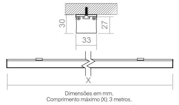 Perfil Powerlume Sobrepor Alumínio e ABS 33x27mm SBP30