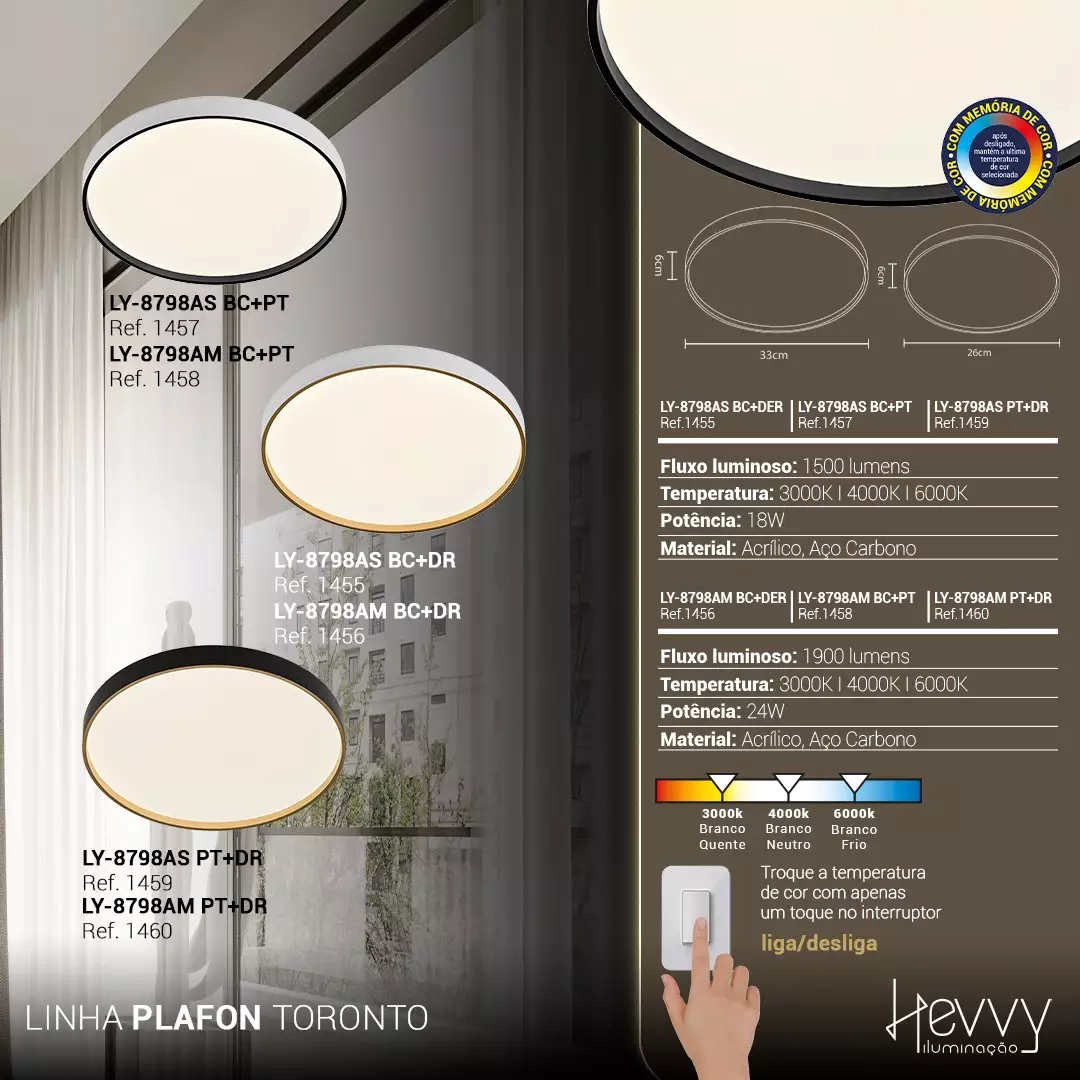 Plafon Hevvy Led Toronto Branco c/ Dourado 18 watts 3000K 4000K 6000K 260mm LY-8798AS BC+DR