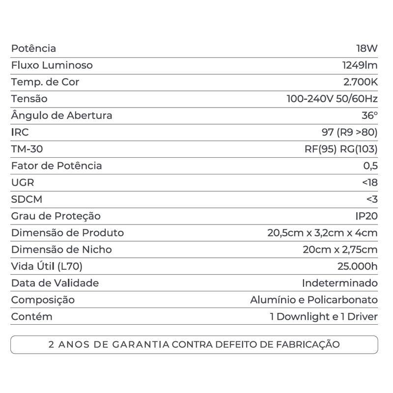 Embutido Nordecor Powerlux 12 Focos 18 watts Branco e Fundo Preto 2700K IRC97 36° Bivolt 109x32x40mm 80010