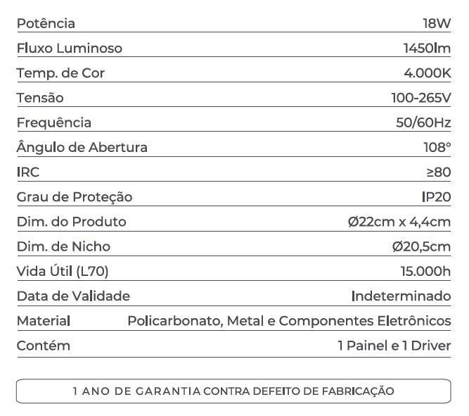 Painel Embutir Recuado Nordecor Kais 18 watts 4000K Branco Bivolt Ø220x44mm 4278