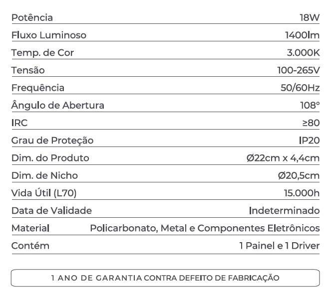 Painel Embutir Recuado Nordecor Kais 18 watts 4000K Preto Bivolt Ø220x44mm 4279