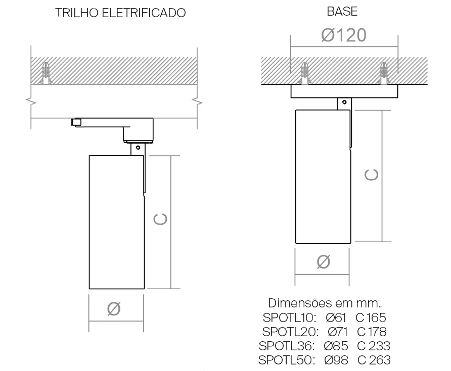 Spot para Trilho Powerlume Spotlight Alumínio 20 watts IP40 220V SPOTL-20W