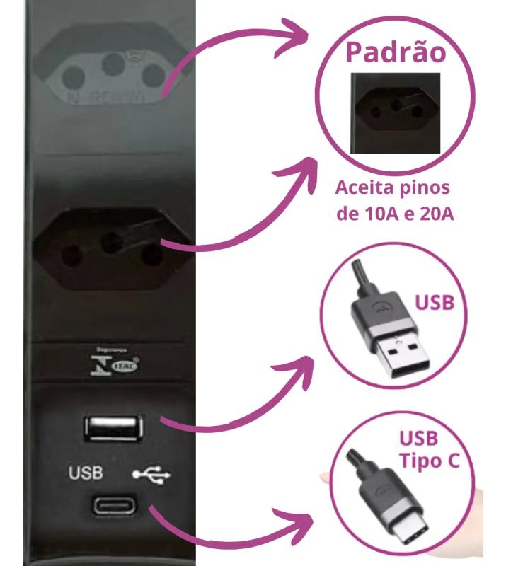 Torre de Tomada Pix Preo 2x Tomada 16A + 1x USB + 1x USBC 36507296 PREN