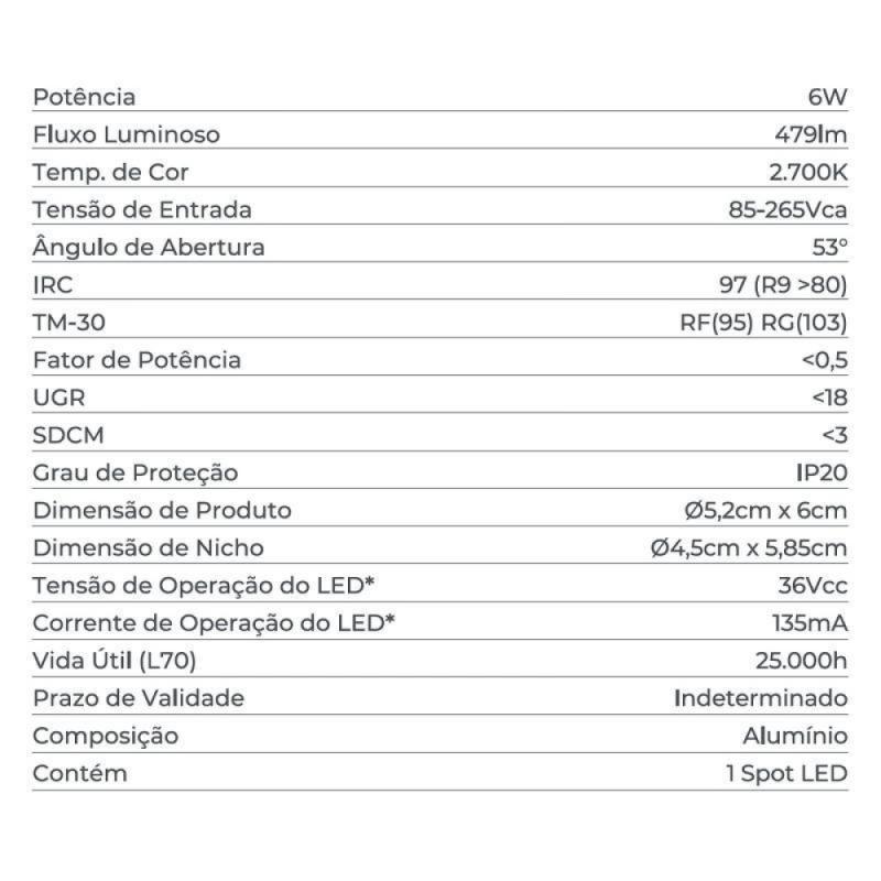 Spot de Embutir Nordecor VEXO LED 6 watts 2700K IRC97 53° Preto 80086